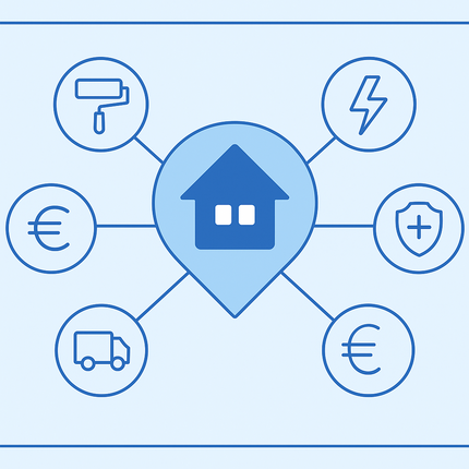 Lokale Werbung in Iserlohn schalten für Handwerk, Immobilienfinanzierung, Umzug, Energie und Versicherung